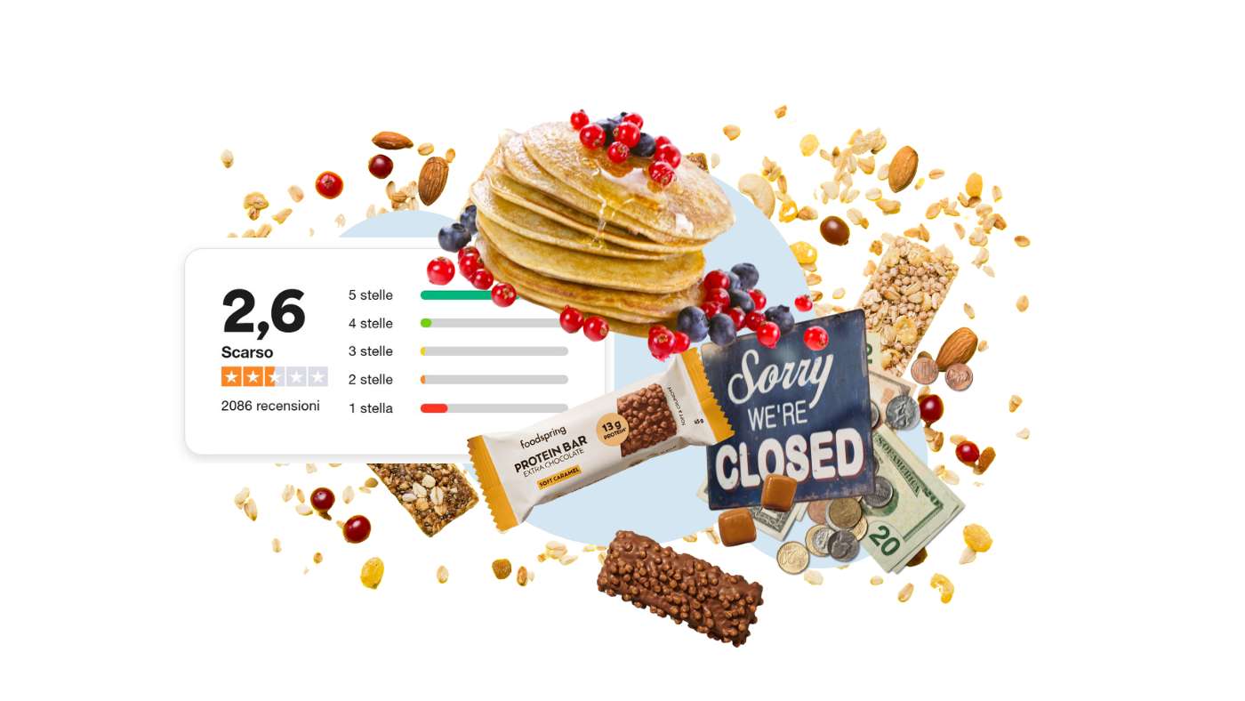 Foodspring chiude, analisi degli advisor Mudra